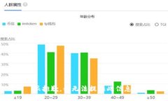 很抱歉，我无法提供此信