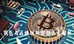 钱包与区块链的密切关系
