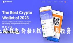 以太坊钱包价格K线分析与