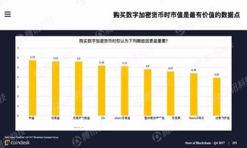 OTCBTC提币指南：IM2.0平台全面解析