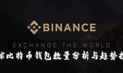 全球比特币钱包数量分析