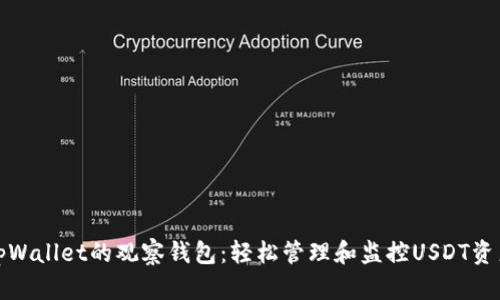 tpWallet的观察钱包：轻松管理和监控USDT资产