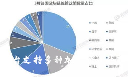 Tokenim平台支持多种加密货币的存储和管理