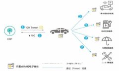 2023年比特币钱包排名及使