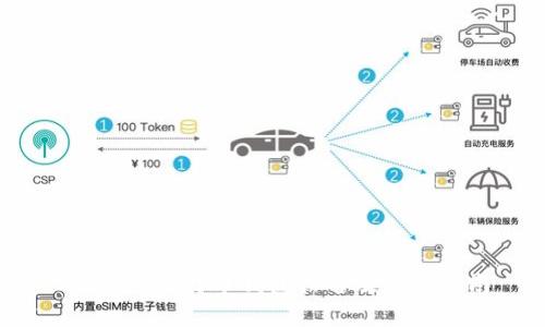 2023年比特币钱包排名及使用指南