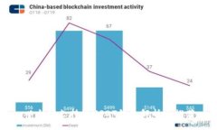 以太坊支持的USDT钱包解析
