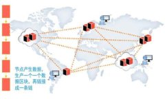 如何查看IM助记词
