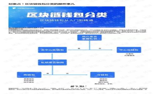 如何搭建以太坊钱包：全面指南