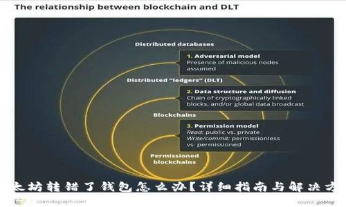 以太坊转错了钱包怎么办？详细指南与解决方案