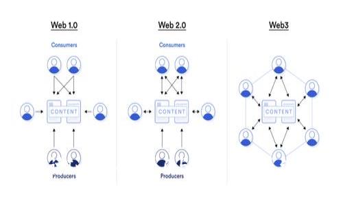 深入探讨ImToken 2.0与BNB生态系统的结合