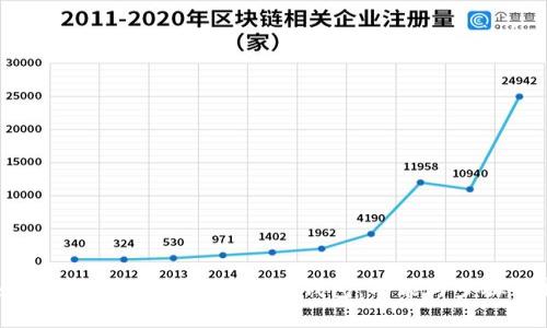 如何在支付宝使用比特币钱包：功能与步骤解析