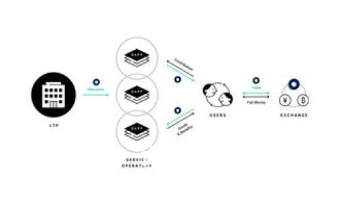imtoken 2.0 密码管理与安全指南
