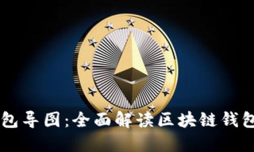 区块链钱包导图：全面解读区块链钱包及其应用