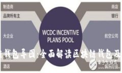 区块链钱包导图：全面解