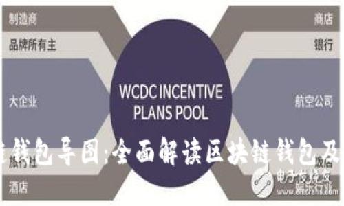 区块链钱包导图：全面解读区块链钱包及其应用