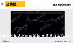 比特币钱包历史数据详解