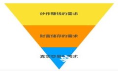 比特币数字钱包APP官网—