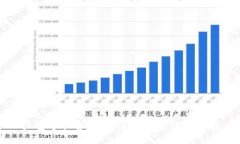 三星手机如何找到区块链
