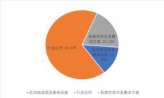 国产虚拟币钱包推荐及使