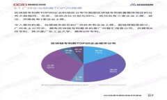 : Tokenim是官方钱包吗？全