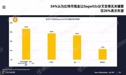 如何购买USDT并存入钱包