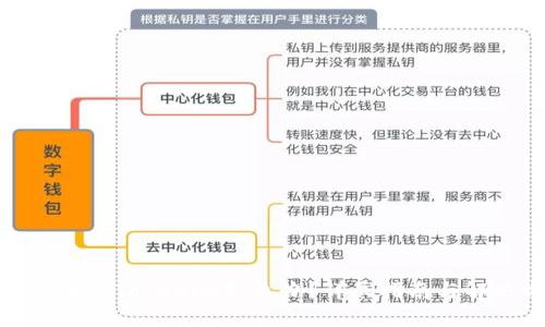 : 提错币到Tokenim怎么办？详尽指南与解决方案
