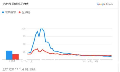 比特币钱包同步包详解：你的数字资产保护神