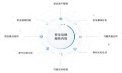和关键词如您所请求的格