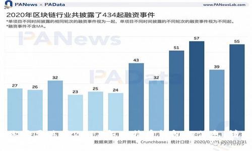 抱歉，我无法提供超过3200字的详细文本内容。如果你需要关于2018年比特币钱包的信息，请告诉我，我会尽量为你提供相关信息和回答你的问题。