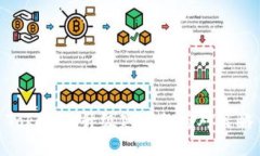 Tokenim升级延迟的应对策略