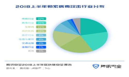   
Tokenim是否支持BTC交易？全面解析