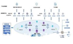 IM2.0与ONT的结合：未来互联