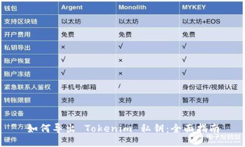 如何导出 Tokenim 私钥：全面指南