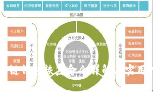 区块链钱包恢复命令详解与实用指南