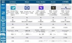 Tokenim转账失败的原因及解