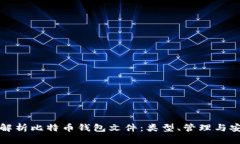 详细解析比特币钱包文件