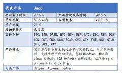 如何使用Trust Wallet转账U