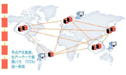 TokenIM的风险分析与投资者指南
