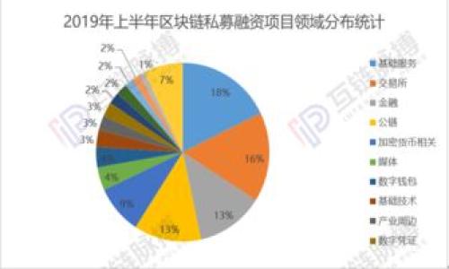 

imToken 钱包详解：数字货币管理的优秀选择