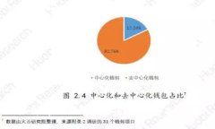 如何成功运行比特币钱包