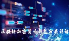 区块链加密货币钱包分类详解