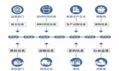超级比特币钱包的全面解析与使用指南
