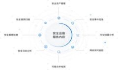   钱包怎么识别USDT真假