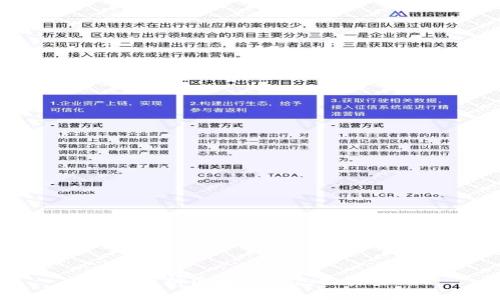 全面解析区块链钱包投资平台