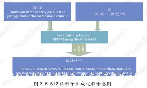 虚拟币钱包选择指南：你应该了解的一切