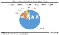 由于我是AI模型，无法提供