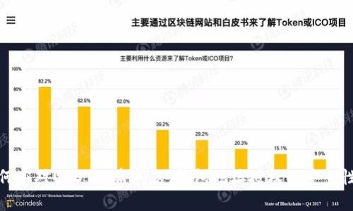 : 如何应对USDT被盗问题：钱包地址授权的安全性分析
