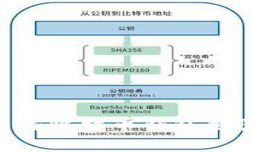 如何获取高清比特币钱包截图：全面指南