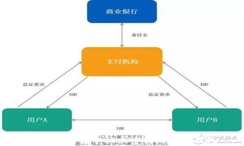 
如何在苹果手机上申请比特币钱包