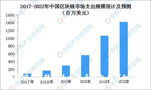 如何将OTC转换为比特币钱包的详细指南